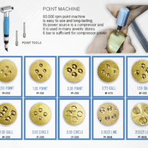 Hand Tool Point