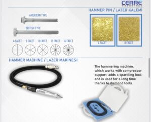 HAMMERIN MACHINE