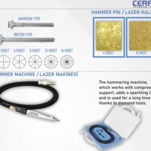 HAMMERIN MACHINE