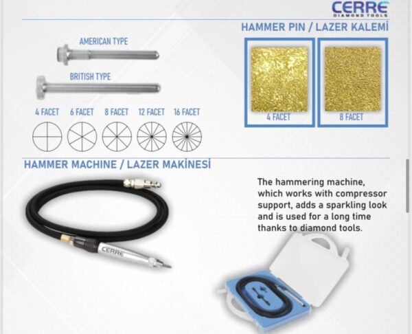 HAMMERIN MACHINE