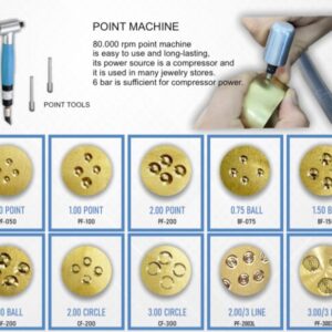Hammer Tool 0.50 Point 2/Circle 3/Circle 3/3 Line